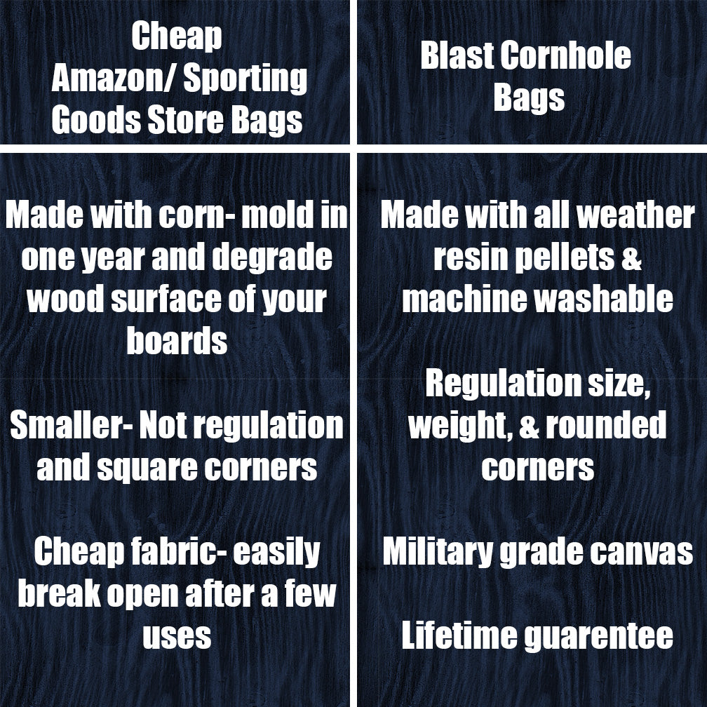 Bow Hunting Cornhole Boards