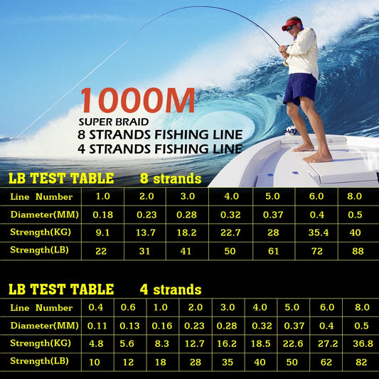 300M 500M 1000M 8 Strands 4 Strands PE Braided Fishing Line Multicolor