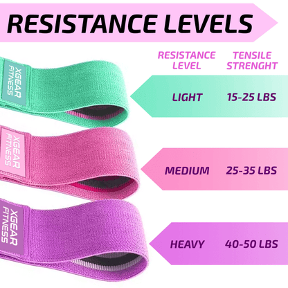 XGear Fitness Set of 3 Womens  Exercise Bands