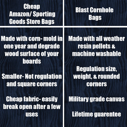 Bow Hunting Cornhole Boards