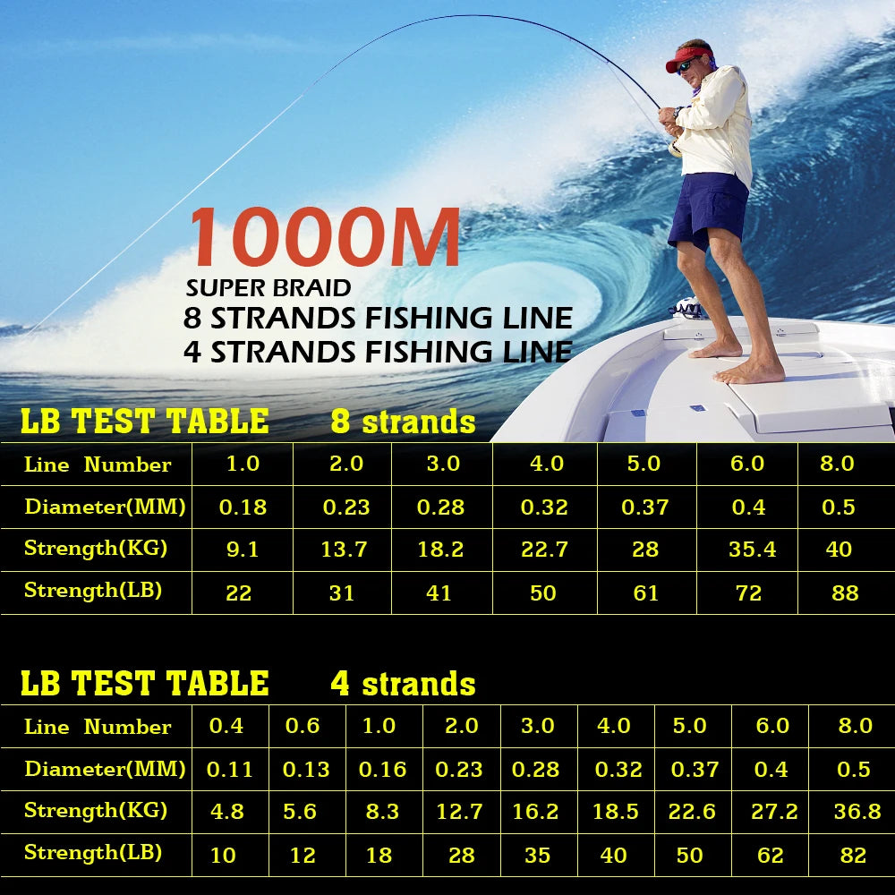 300M 500M 1000M 8 Strands 4 Strands PE Braided Fishing  Line Multicolor