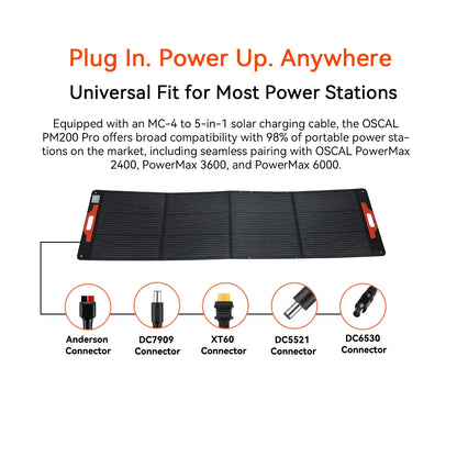 200W Oscal PM200 Pro Solar Panel Power Station