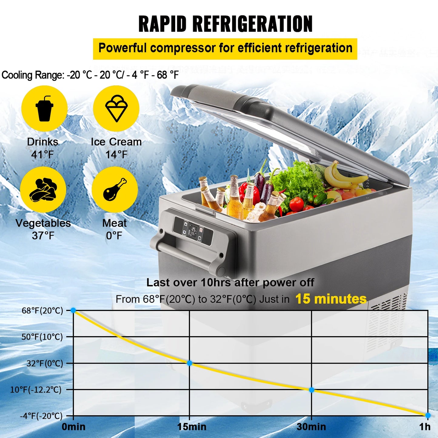Car Refrigerator Mini Fridge Freezer Portable Compressor Cooler
