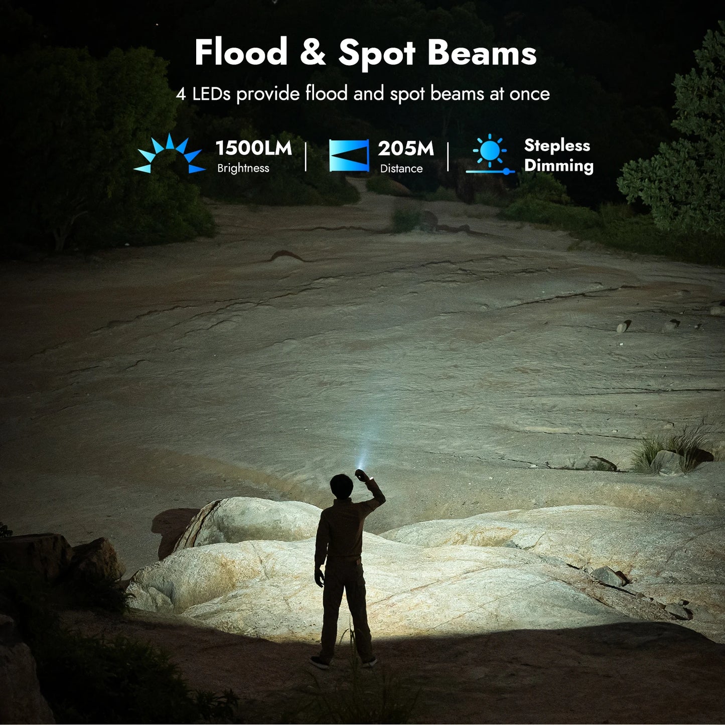 Flat Flashlight with RGB Light, 1500 Lumens Mini Flashlight with Tactical Switch and Magnetic,