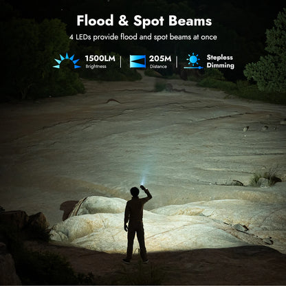 Flat Flashlight with RGB Light, 1500 Lumens Mini Flashlight with Tactical Switch and Magnetic,