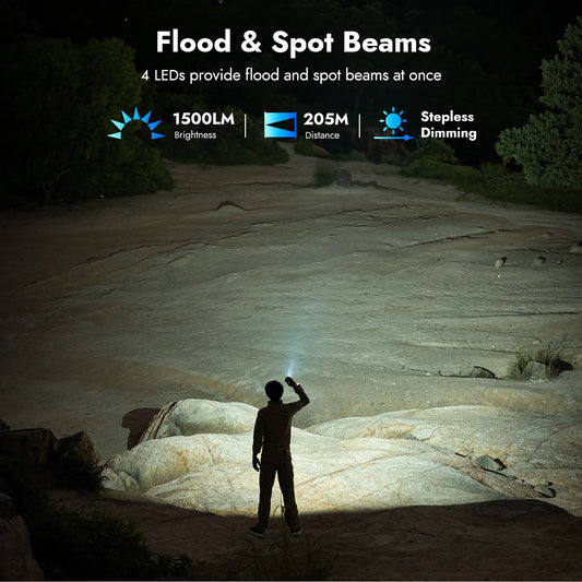 Flat Flashlight with RGB Light, 1500 Lumens Mini Flashlight with Tactical Switch and Magnetic,