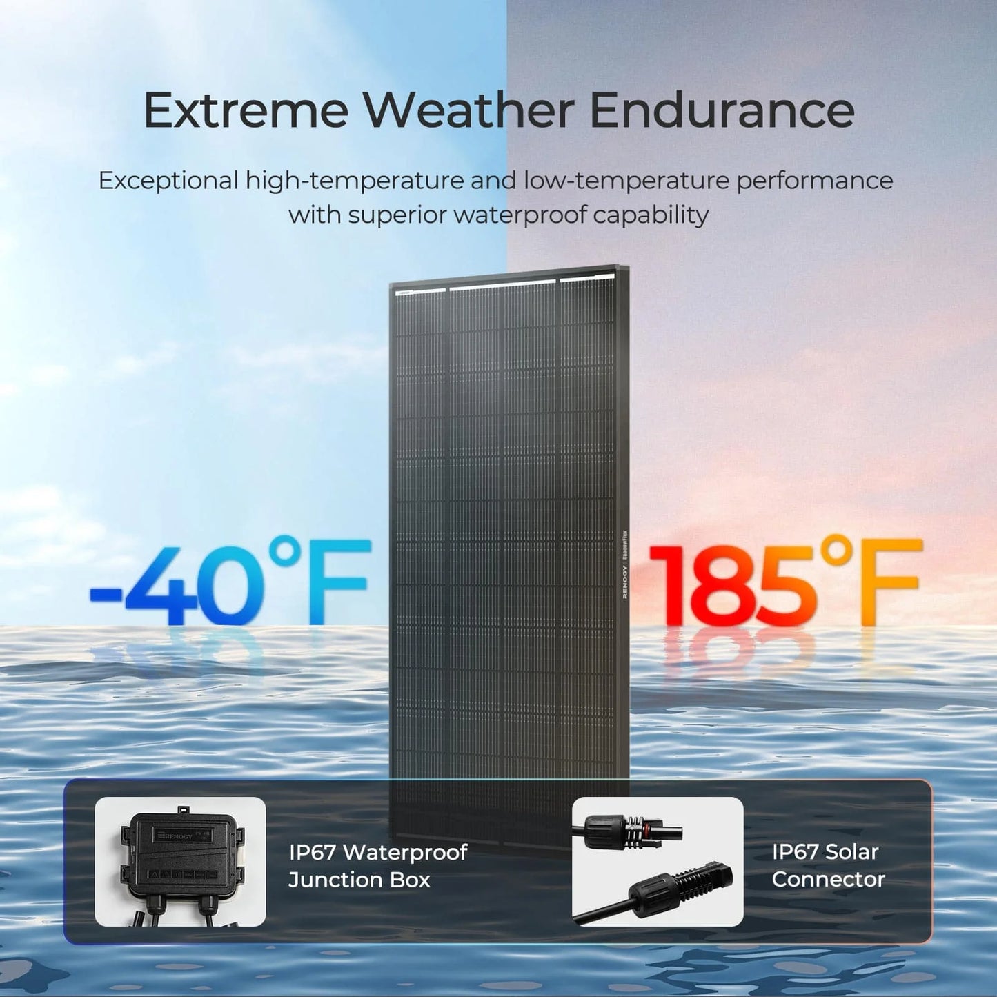 200W N-Type Solar Panel,