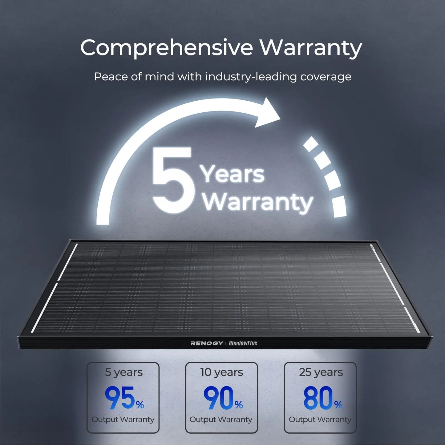 200W N-Type Solar Panel,