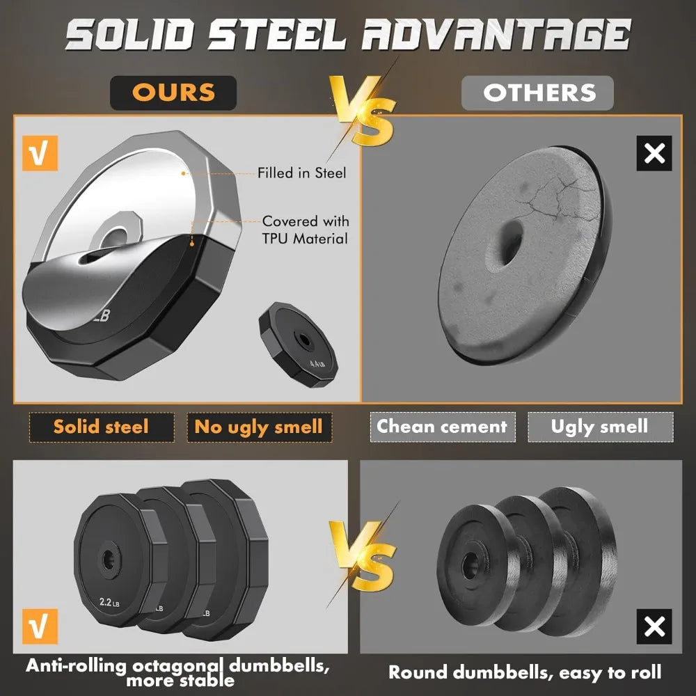 Weights Dumbbells Set