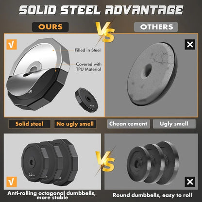 Weights Dumbbells Set