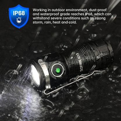 Mini LED Flashlight