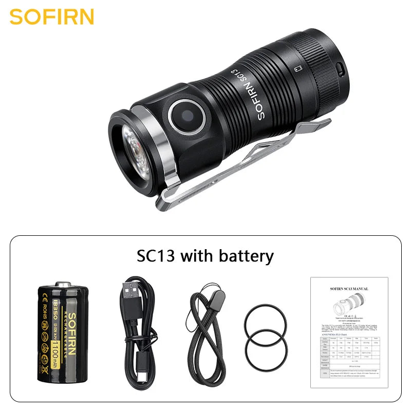 Mini LED Flashlight