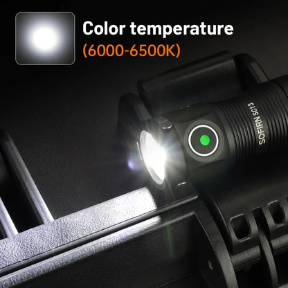 Mini LED Flashlight