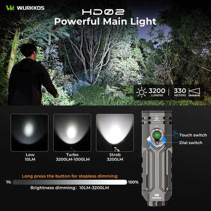 LED Lamp Portable Outdoor  3200 Lumens with Rechargeable Battery