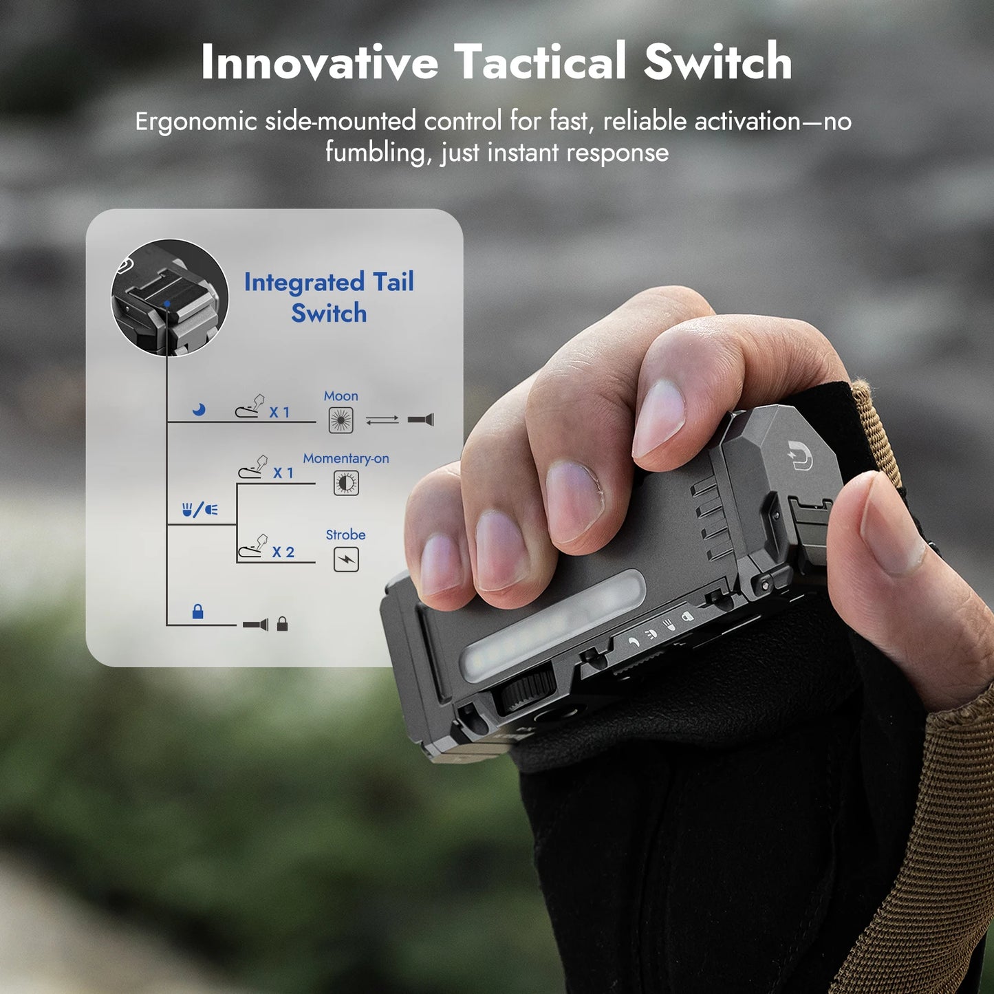 Flat Flashlight with RGB Light, 1500 Lumens Mini Flashlight with Tactical Switch and Magnetic,